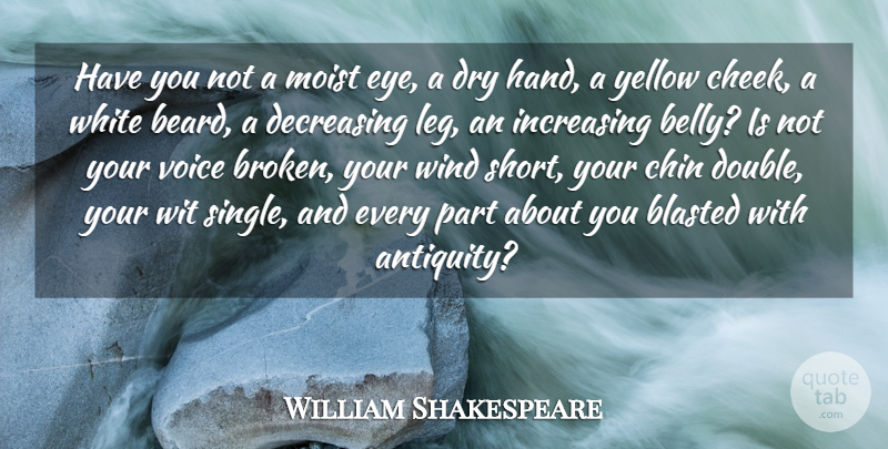 William Shakespeare Quote About Time, Eye, Hands: Have You Not A Moist...