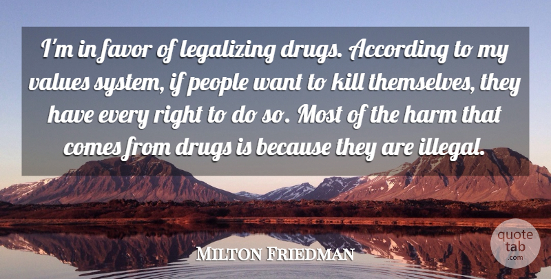 Milton Friedman Quote About People, Drug, Favors: Im In Favor Of Legalizing...