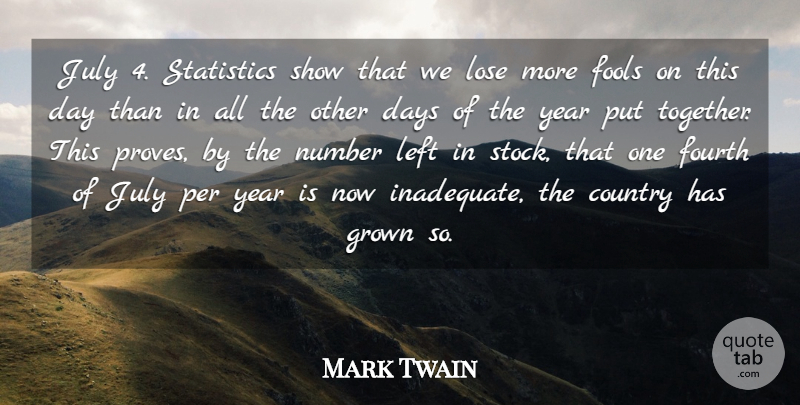 Mark Twain Quote About Country, 4th Of July, Years: July 4 Statistics Show That...