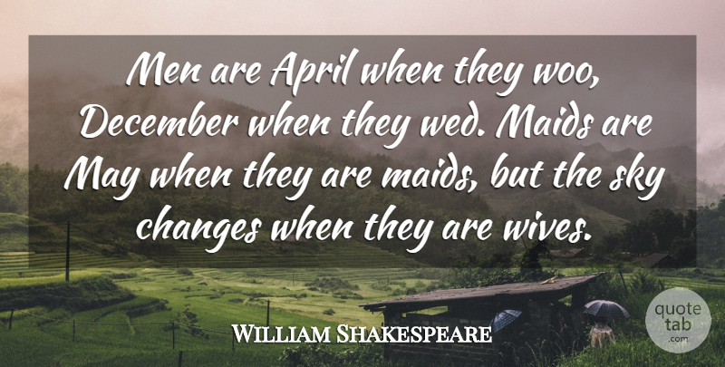 William Shakespeare Quote About Marriage, Women, Spring: Men Are April When They...