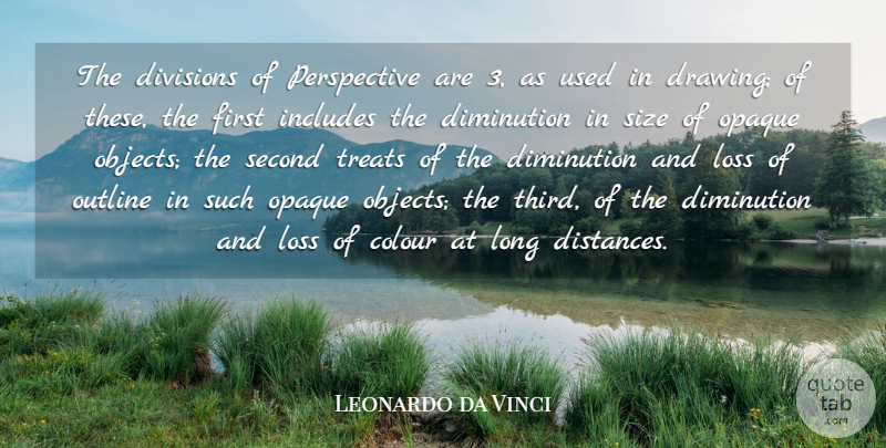 Leonardo da Vinci Quote About Distance, Loss, Drawing: The Divisions Of Perspective Are...