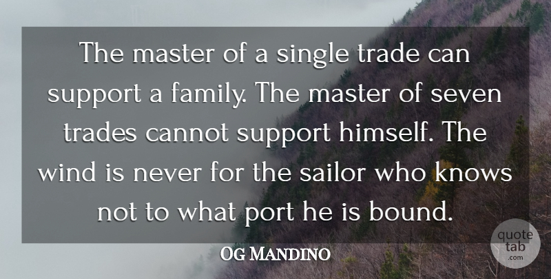 Og Mandino Quote About Wind, Support, Sailor: The Master Of A Single...