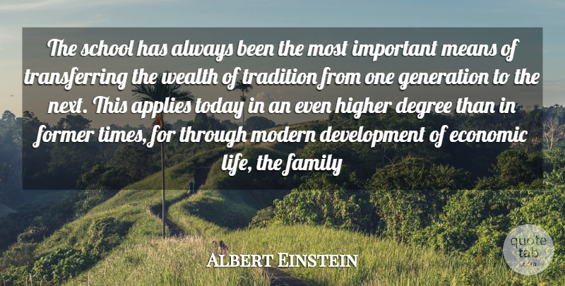 Albert Einstein Quote About School, Mean, Important: The School Has Always Been...
