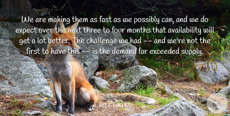 Bill Gates Quote About Challenge, Demand, Exceeded, Expect, Far: We Are Making Them As...