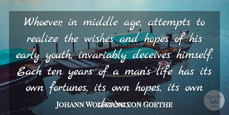 Johann Wolfgang von Goethe Quote About Birthday, Men, Years: Whoever In Middle Age Attempts...