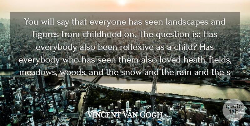 Vincent Van Gogh Quote About Children, Rain, Snow: You Will Say That Everyone...