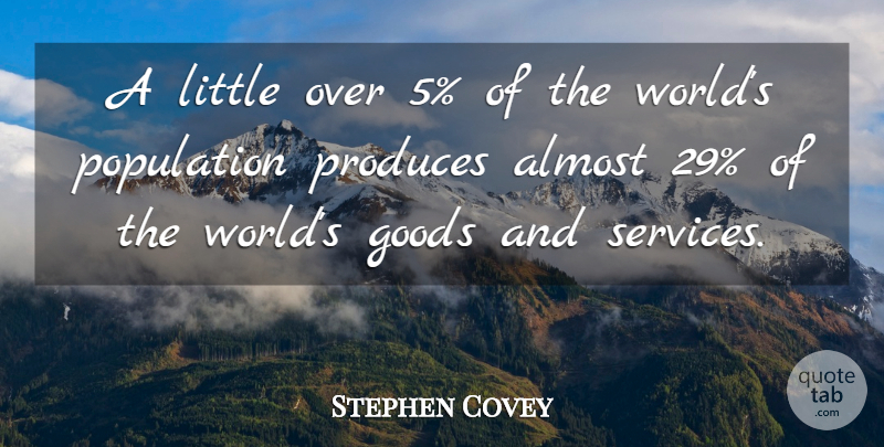 Stephen Covey Quote About Produces: A Little Over 5 Of...