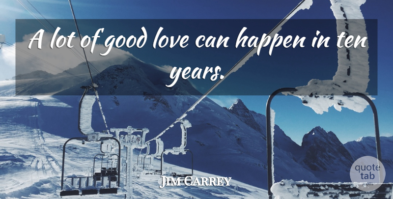 Jim Carrey Quote About Anniversary, Good Love, Years: A Lot Of Good Love...