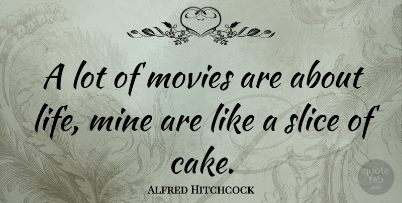 Alfred Hitchcock Quote About Movie, Cake, Gambling: A Lot Of Movies Are...