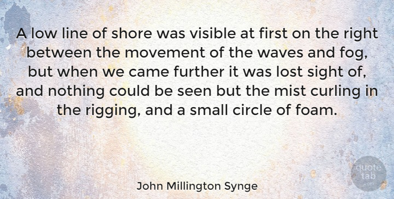 John Millington Synge Quote About Sight, Fog, Circles: A Low Line Of Shore...