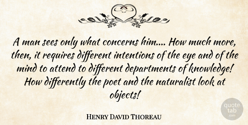Henry David Thoreau Quote About Eye, Men, Mind: A Man Sees Only What...