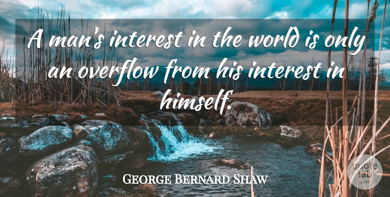 George Bernard Shaw Quote About Men, Curiosity, World: A Mans Interest In The...
