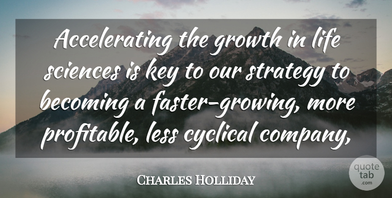 Charles Holliday Quote About Becoming, Cyclical, Growth, Key, Less: Accelerating The Growth In Life...