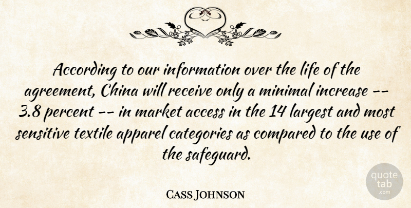 Cass Johnson Quote About Access, According, Apparel, Categories, China: According To Our Information Over...