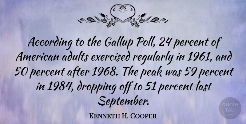 Kenneth H. Cooper Quote About Lasts, Adults, September: According To The Gallup Poll...