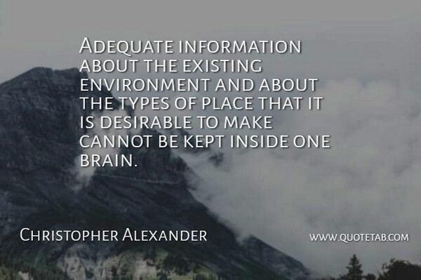 Christopher Alexander Quote About Adequate, American Architect, Cannot, Desirable, Environment: Adequate Information About The Existing...