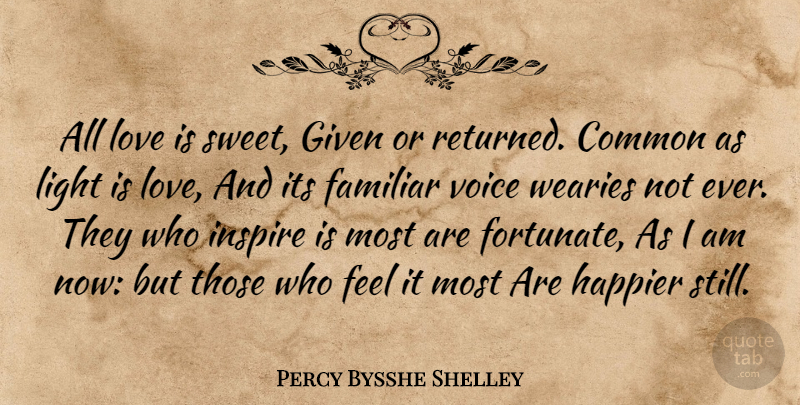 Percy Bysshe Shelley Quote About Common, Cute Love, Familiar, Given, Happier: All Love Is Sweet Given...