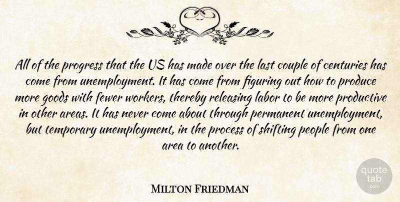 Milton Friedman Quote About Couple, People, Progress: All Of The Progress That...