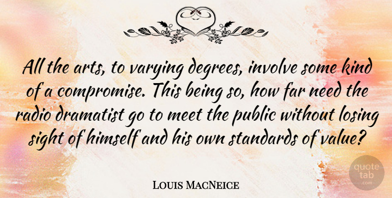 Louis MacNeice Quote About Dramatist, Far, Himself, Involve, Meet: All The Arts To Varying...