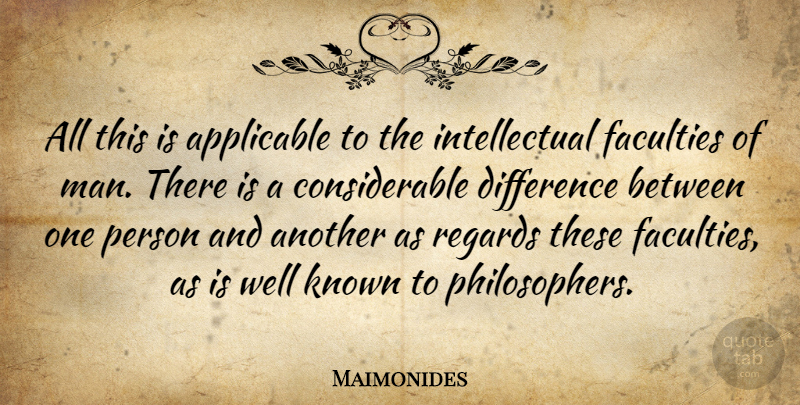 Maimonides Quote About Men, Differences, Intellectual: All This Is Applicable To...