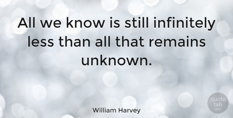 William Harvey Quote About All That Remains, Remains, Stills: All We Know Is Still...