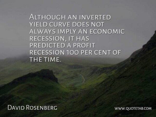David Rosenberg Quote About Although, Cent, Curve, Economic, Imply: Although An Inverted Yield Curve...