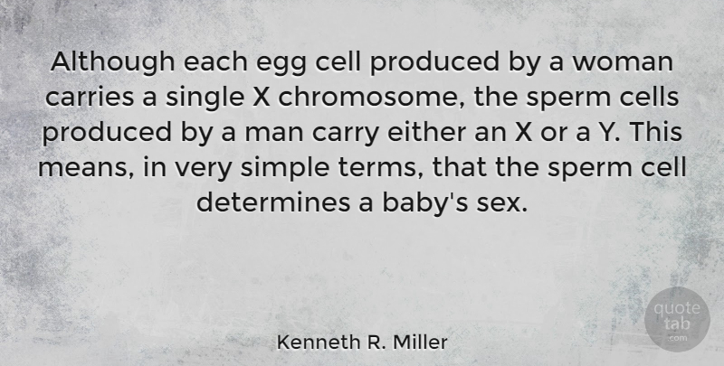 Kenneth R. Miller Quote About Although, Carries, Carry, Cell, Cells: Although Each Egg Cell Produced...