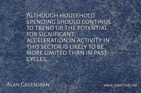 Alan Greenspan Quote About Activity, Although, Continue, Household, Likely: Although Household Spending Should Continue...