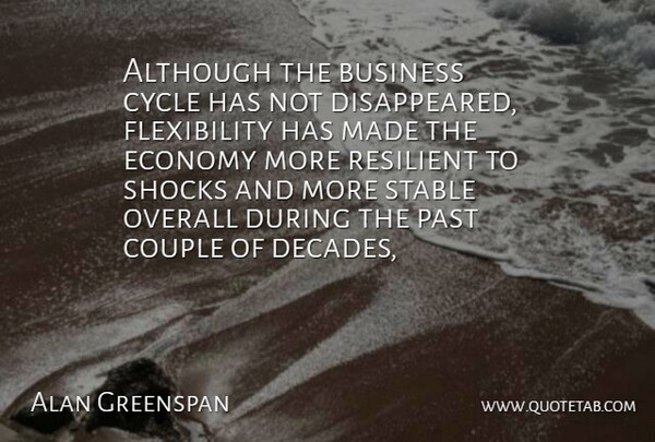 Alan Greenspan Quote About Although, Business, Couple, Cycle, Economy: Although The Business Cycle Has...