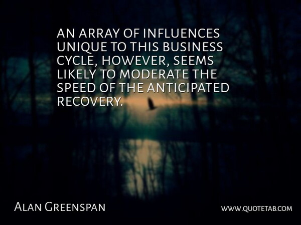 Alan Greenspan Quote About Array, Business, Influences, Likely, Moderate: An Array Of Influences Unique...