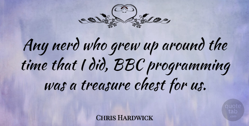 Chris Hardwick Quote About Nerd, Treasure, Programming: Any Nerd Who Grew Up...