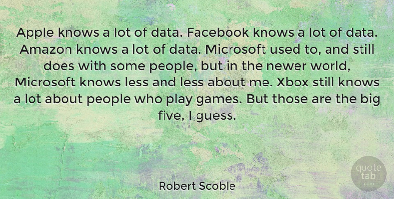 Robert Scoble Quote About Amazon, Knows, Less, Microsoft, People: Apple Knows A Lot Of...