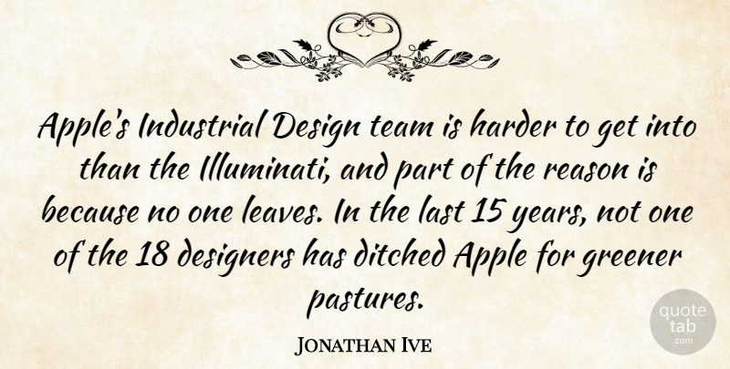 Jonathan Ive Quote About Apple, Design, Designers, Greener, Harder: Apples Industrial Design Team Is...