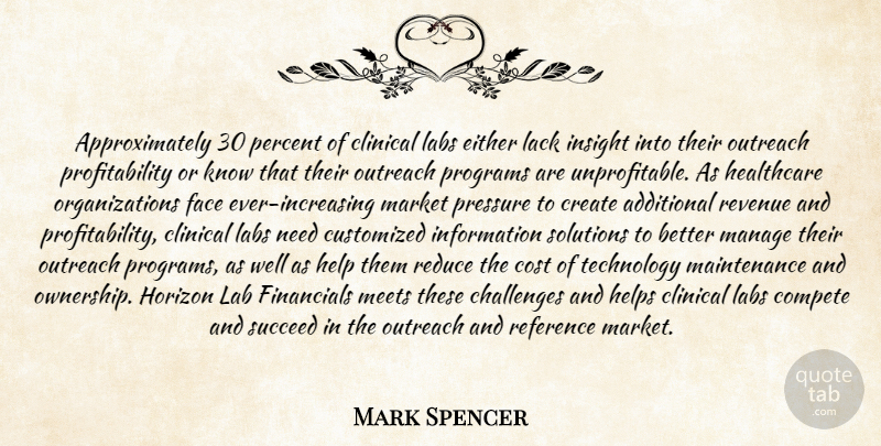 Mark Spencer Quote About Additional, Challenges, Clinical, Compete, Cost: Approximately 30 Percent Of Clinical...