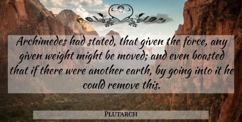 Plutarch Quote About Weight, Earth, Might: Archimedes Had Stated That Given...