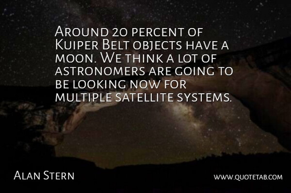 Alan Stern Quote About Belt, Looking, Multiple, Objects, Percent: Around 20 Percent Of Kuiper...
