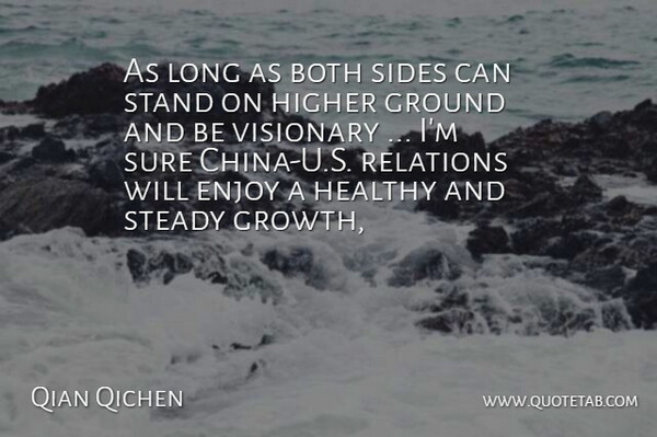 Qian Qichen Quote About Both, Enjoy, Ground, Healthy, Higher: As Long As Both Sides...