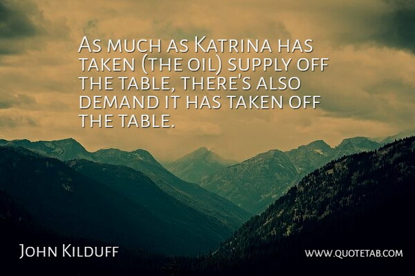 John Kilduff Quote About Demand, Katrina, Supply, Taken: As Much As Katrina Has...