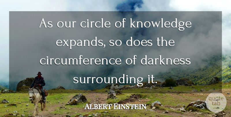 Albert Einstein Quote About Life, Success, God: As Our Circle Of Knowledge...