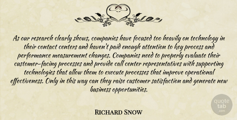 Richard Snow Quote About Allow, Attention, Business, Call, Centers: As Our Research Clearly Shows...
