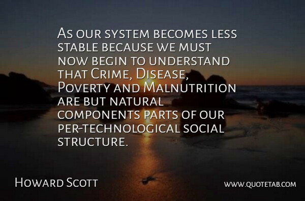 Howard Scott Quote About Becomes, Begin, Components, Less, Natural: As Our System Becomes Less...