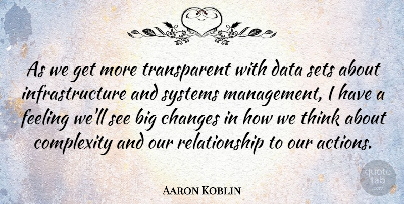 Aaron Koblin Quote About Complexity, Feeling, Relationship, Sets, Systems: As We Get More Transparent...