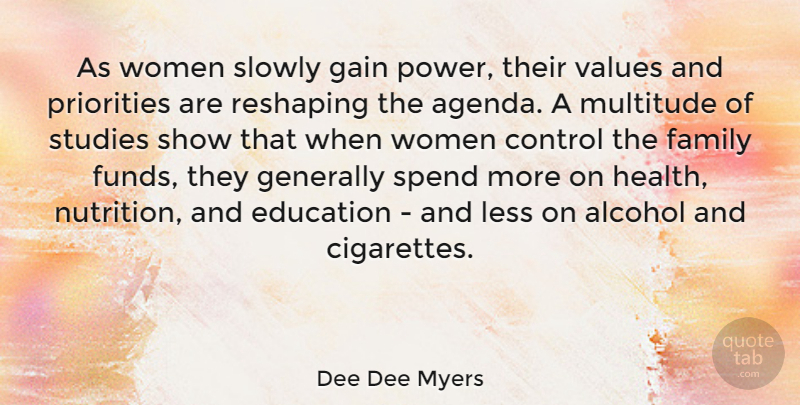 Dee Dee Myers Quote About Funny Sarcastic, Priorities, Alcohol: As Women Slowly Gain Power...