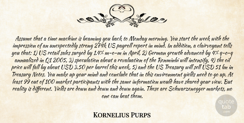 Kornelius Purps Quote About Advanced, Assume, Barrel, Beat, Conclude: Assume That A Time Machine...