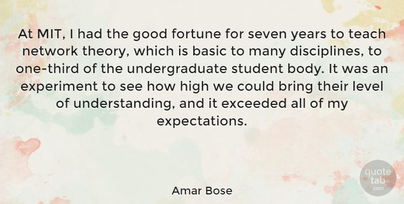 Amar Bose Quote About Years, Expectations, Discipline: At Mit I Had The...