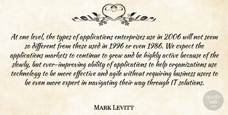 Mark Levitt Quote About Ability, Active, Agile, Business, Continue: At One Level The Types...