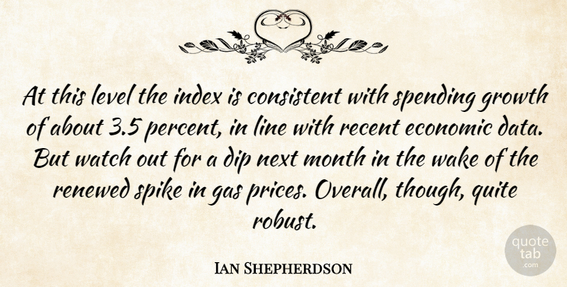 Ian Shepherdson Quote About Consistent, Dip, Economic, Gas, Growth: At This Level The Index...
