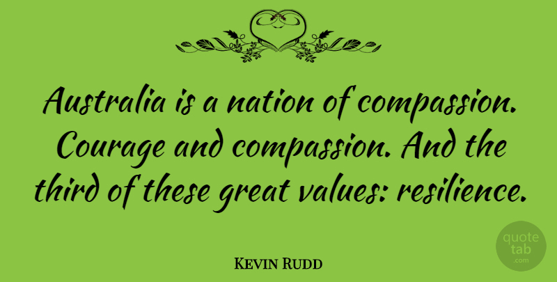 Kevin Rudd Quote About Compassion, Australia, Resilience: Australia Is A Nation Of...
