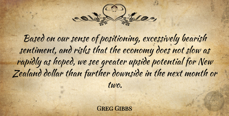 Greg Gibbs Quote About Based, Dollar, Downside, Economy, Further: Based On Our Sense Of...