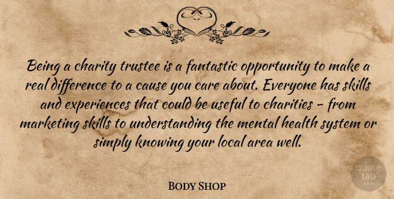 Body Shop Quote About Area, Care, Cause, Charities, Charity: Being A Charity Trustee Is...